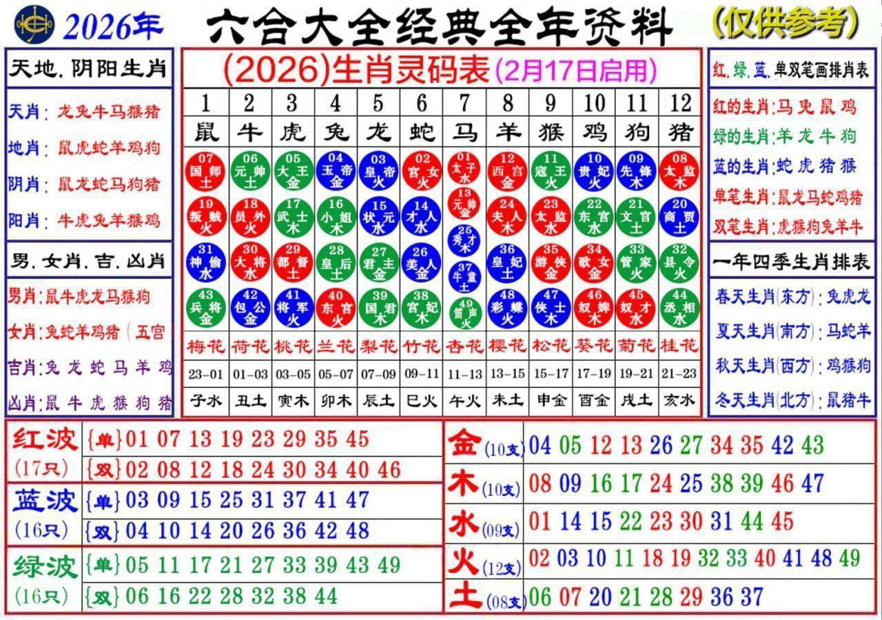 开奖结果